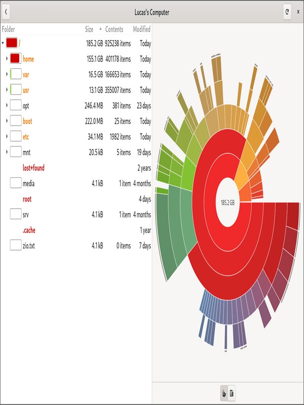 Disk Map: Visualize Disk Usage