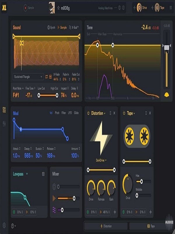FAW SubLab XL